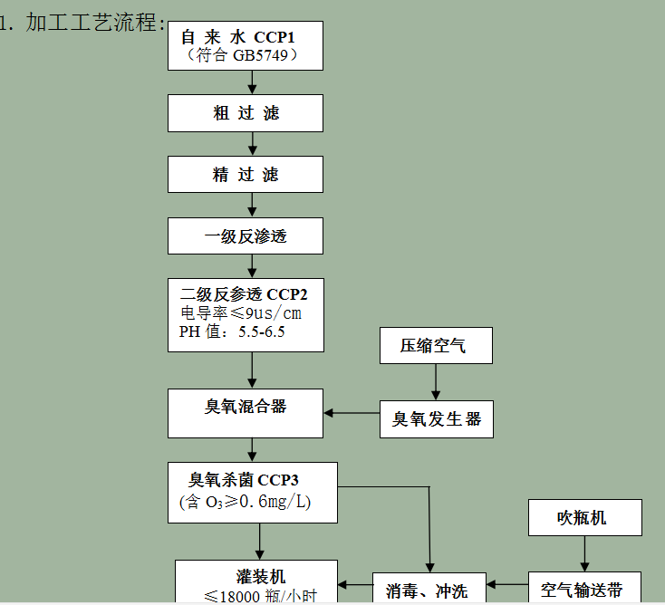 1611025464343049.png image.png