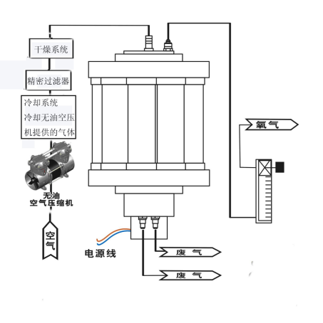 1614214478900802.png image.png