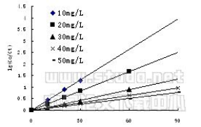 1633998830382035.png image.png